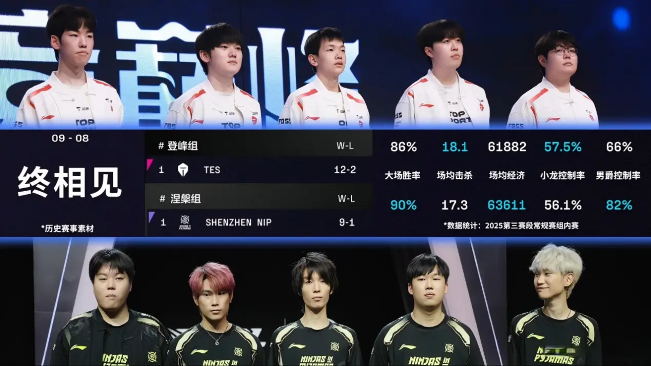 的核心C位, TES智商, NIP教练